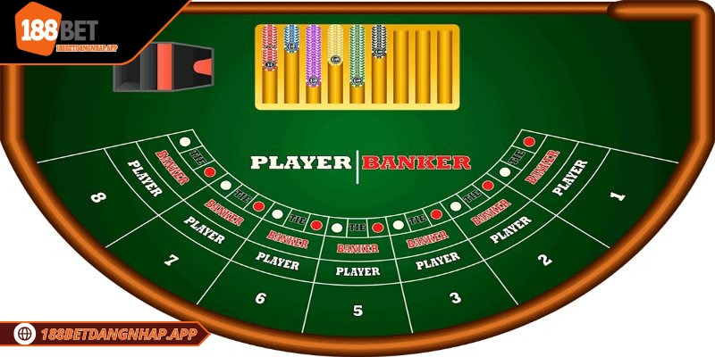 Hướng dẫn chơi baccarat 188Bet từ A-Z dễ dàng, hấp dẫn Hướng dẫn chơi baccarat 188Bet từ A-Z khuyến khích người chơi cược mức nhỏ